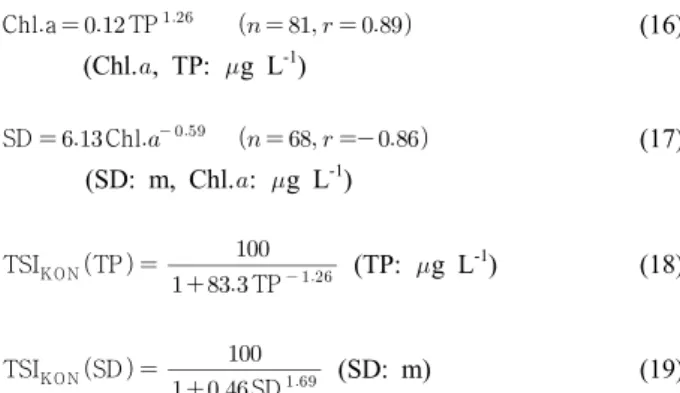 Table 1. Trophic state index of Korean lakes suggested in this study