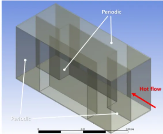 Fig.  10  Intercooler  core  pressure  loss  variation  according  to  the  charged  air  mass  flow  rate
