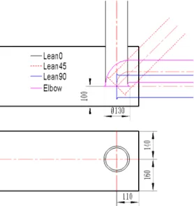 Fig.  1  2-D  view  of  the  pump  sump  model  with  different  pump  intake  pipe  types