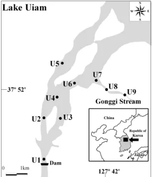 Fig.  1.  Study  area  and  sampling  sites  in  Lake  Uiam. 