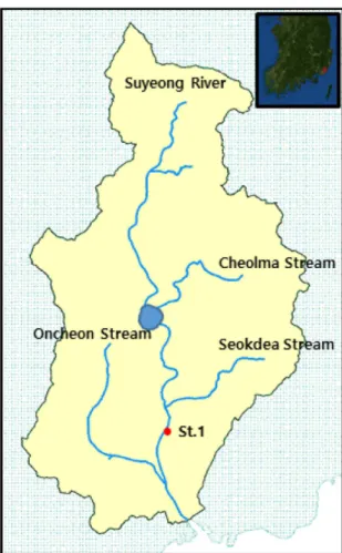 Fig.  1.  Sampling  points  for  storm  runoff  in  the  Suyeong  River. 