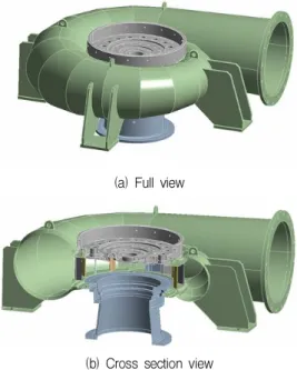 Fig. 2 The 3D modeling of the Francis hydro turbine model runner for structural analysis