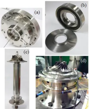 Fig. 6 Experimental setup for no-load test (a) shaft without impellers, (b) (d) assembled turbo compressor without impellers