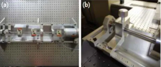 Figure  1.  (a)  The  experimental  setup  of  RK-4  Rotor  Kit  system  with  sensors  and  (b)  The  example  of  fault-induced  case  in  the  system