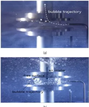 Fig. 6 Patterns of bubble generation when       and (a)