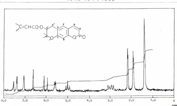 Fig.  1-NMR  spectrum  of  substance.  I   (decursin)