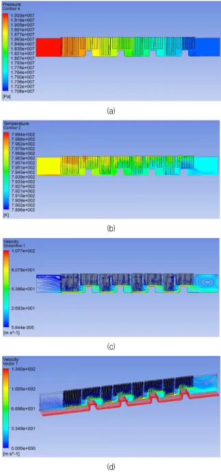 Fig. 6 (a) Honeycomb cell size (b) computation domain and boundary conditions (b) mesh refinement of honeycomb cell