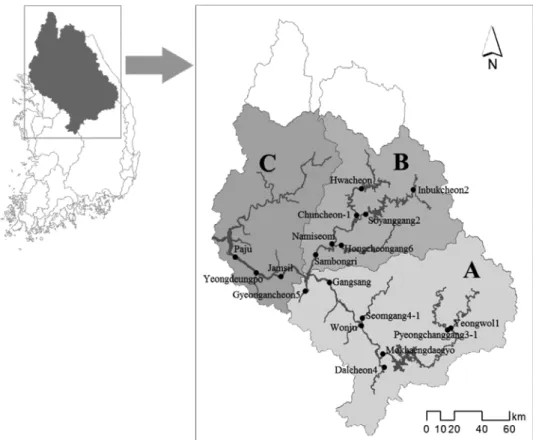 Fig.  1.  Monitoring  sites  in  the  Mid-watershed  of  the  Han  River  basin.  (a)  Namhan  River  watershed,  (b)  Bukhan  River  watershed,  (c)  Han  River  watershed  downstream.