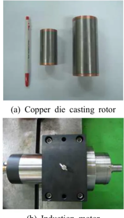 Fig. 1  Copper  die  casting  rotor  and  induction  motor 유도전동기의  고정자  슬롯수와  회전자  도체바수 가  비슷하면  누설자속이  별로  없는데,  고정자  슬롯 수보다  회전자  도체바수가  작으면  도체바  사이에  코 어가  크게  되어  자속의  누설이  발생할  수  있다