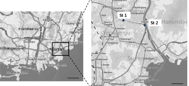 Fig.  1.  The  St  1  and  St  2  on  the  right  image  indicates  the  sampling  points