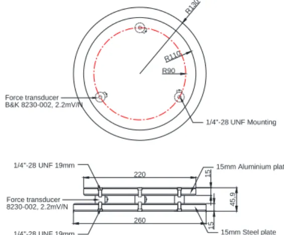 Fig. 1  Plan and side section of impact force plate  (7)