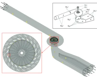 Fig. 4 Performance curves of numerical (CFD) and experimental (EXP) results for a real-scale Francis hydro turbine (6)