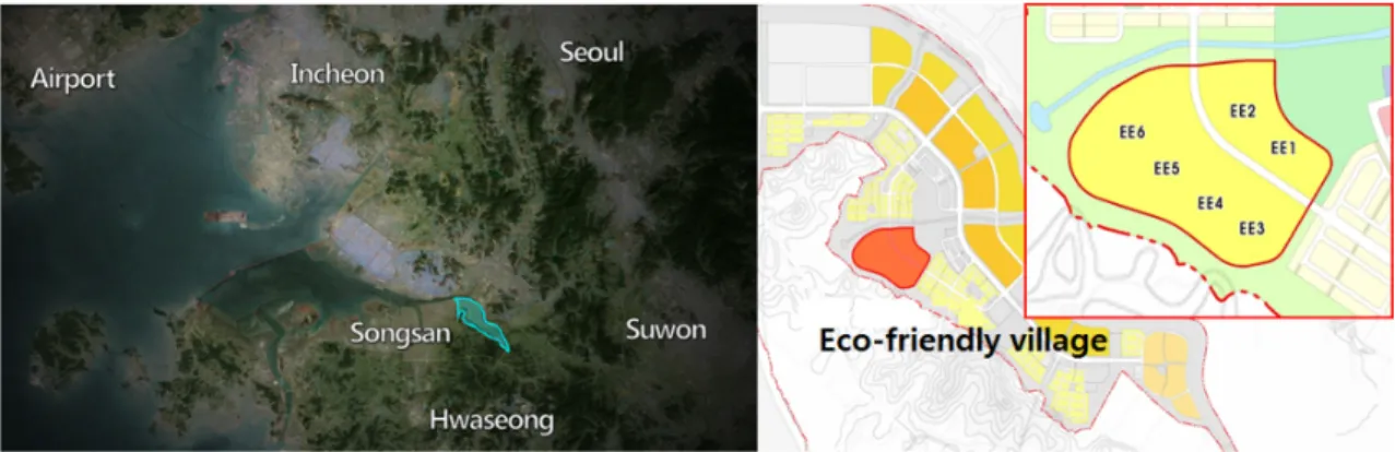 Fig.  1.  Geographical  position  of  eco-friendly  village.