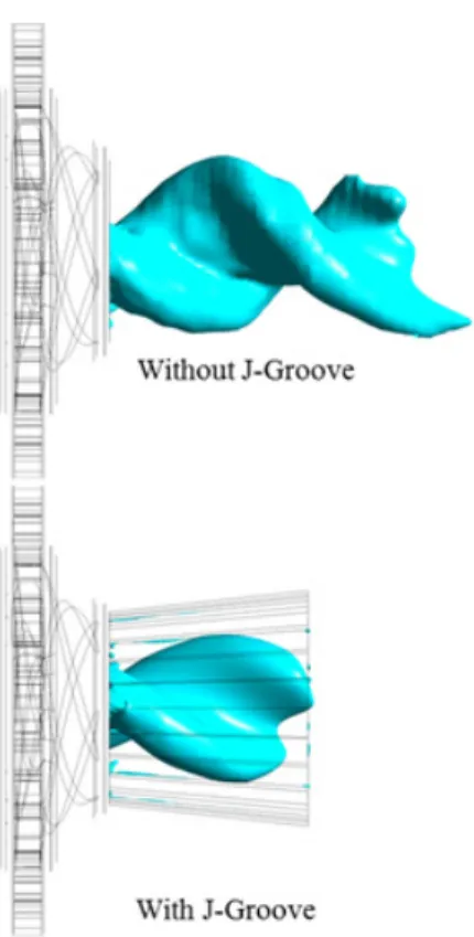 Fig. 21 Vortex rope visualization in draft tube  without and with J-Groove by CFD analysis 