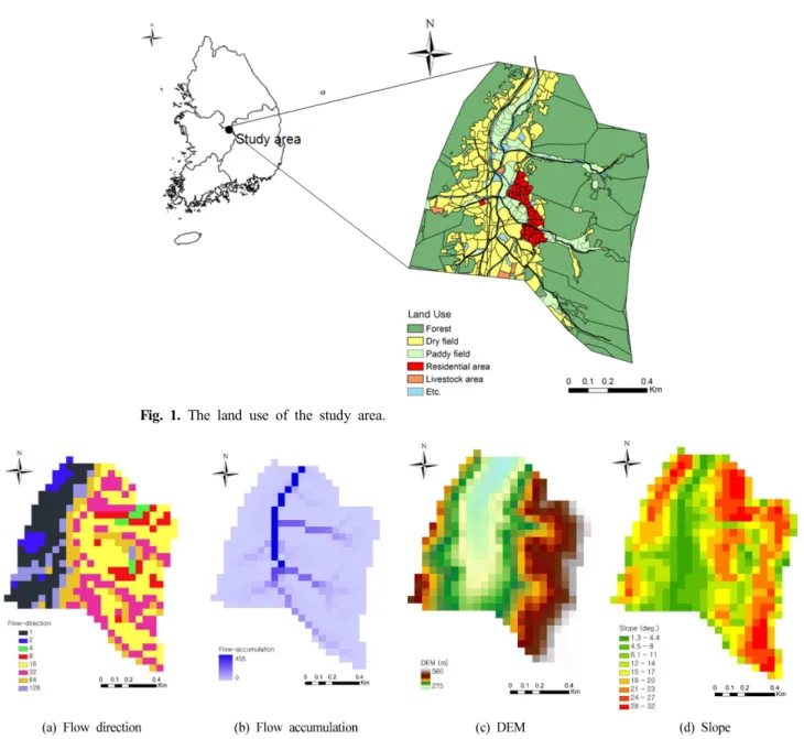Fig.  2.  Topographic  analyses  for  the  study  area  using  50  m  ×  50  m  grid  cells.