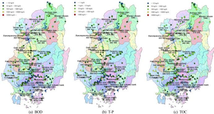 Fig.  7.  Loading  rate  level  determination  at  monitoring  stations  for  BOD,  T-P,  and  TOC.