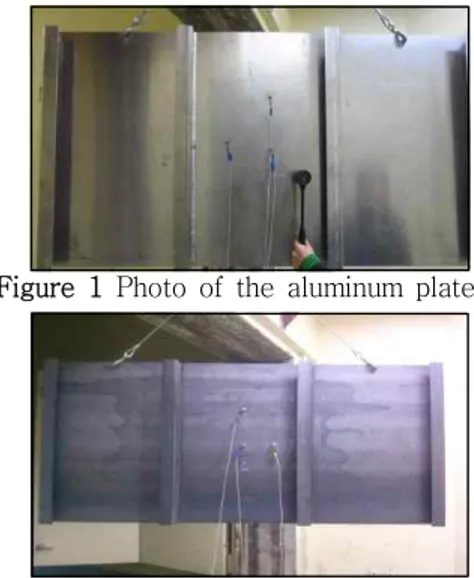 Figure  1  Photo  of  the  aluminum  plate