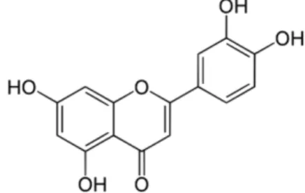 Fig. 1 − Chemical structure of luteolin.