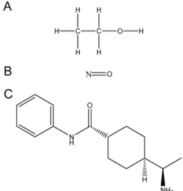Fig. 1 − Chemical structure of ethanol (A), nitric oxide (B) or Y- Y-27632 (C).