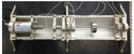 Fig. 1  Configuration  of  RK4  rotor  kit  system1)회전체  시스템의  이상징후  감시기법  개발을  목표로,  회전체에서  자주  발생하는  몇  가지  파손메커니즘을  실험모델과  해석모델에서  각기  구현하고  상호 비교  분석하여  진단알고리즘  개발  시  해석모델을  활용하고자  본  연구를  수행하였다.2