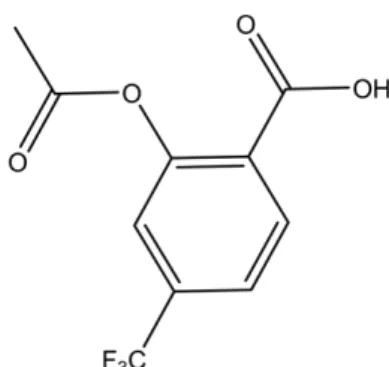 Fig. 2 − Chemical structure of ibudilast.