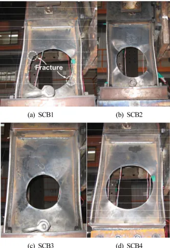 Fig. 6. Definition of the yield point and stiffness (a) SCB1 (b) SCB2