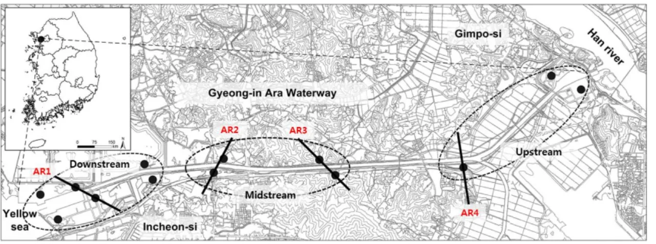 Table  2.  Number  of  alien  plants  distributed  in  the  Gyeong-    in  Ara  Waterway