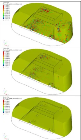 Figure 7 Acoustic source strength in the volume near the  BASE model at 125 Hz (Top), 250 Hz (Center) and 