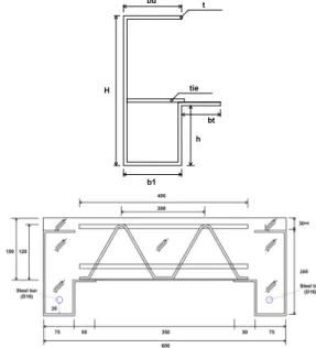 Fig. 3. Shape of composite beam