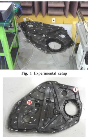 Fig.  1  Experimental  setup