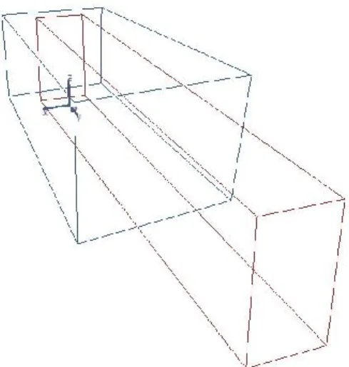 Figure 1 Comparison of basic room shapes between rooms 