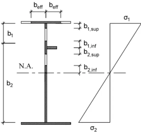 Fig. 1. Effective cross-section of girder [2]