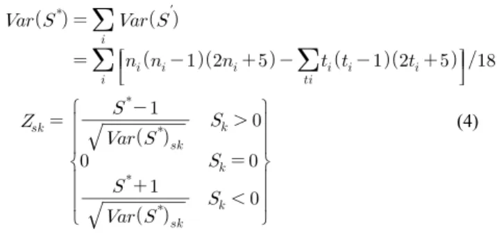 Fig. 2. Procedure of analysis method used in this study.