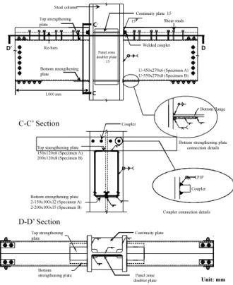 Fig. 5. Overall view of test setup for concrete-filled U-shaped  steel beam to H-shaped column connections (specimens  S4 and S5)