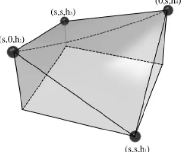 Table 2: Error Results  Difference  Filter  Gaussian  Derivatives Filter  Triangle Filter  Mexican hat Filter  Comp