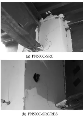 Fig. 3. Test set-up