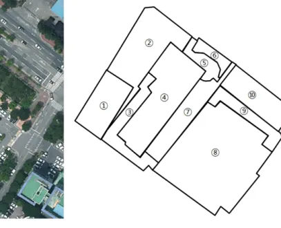 Table 1. Land cover component of study area Land cover component