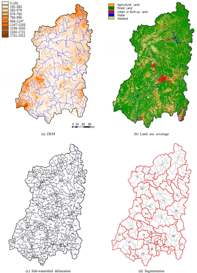 Fig. 6. DEM, land use coverage, sub-watershed, segmentation of Nakdong River basin.