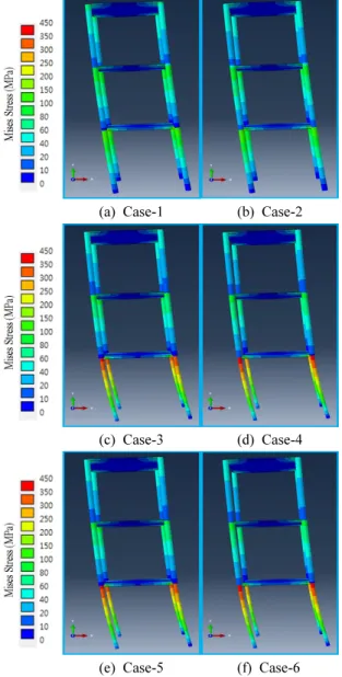 Fig. 16. Deformed configurations and Mises stress contours  distributed over individual model cases