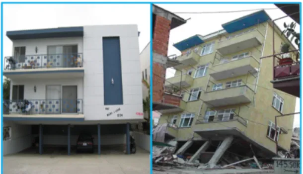 Fig. 1. Soft story buiding and its failure shape under earthquake  loading 300 5300 300 (a) Slab Damaged  Column-8mmOriginal Column-12mm123108 310 Damaged Column-4mm4310 (b) Column