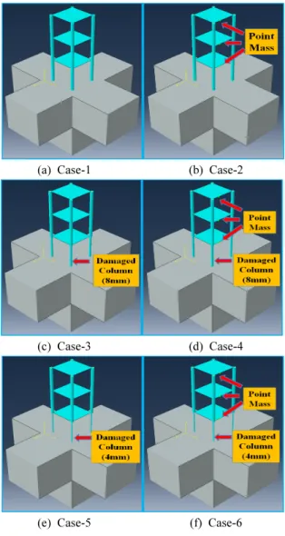Fig. 5. FE model cases여 설계하였다. 본 연구에서는 기둥의 손상 정도와 질량의 비대칭성을 조합하여 총 6개의 프레임 구조물을 설계하였으며, 각각의 거동을 예측하고자 유한요소 해석 모델을 제작하여 비선형 동적 해석을 수행 하였다.3
