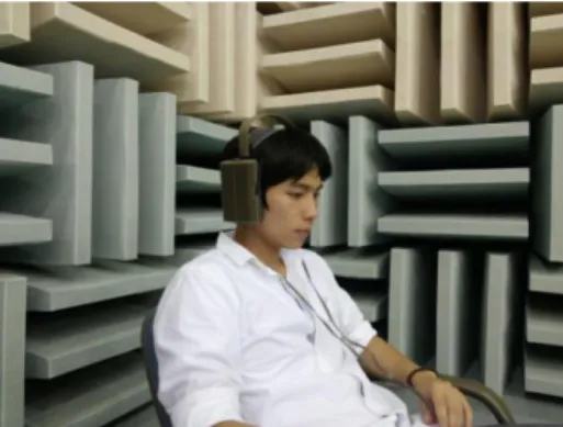 Fig. 3.1 Subjective evaluation in anechoic chamber 