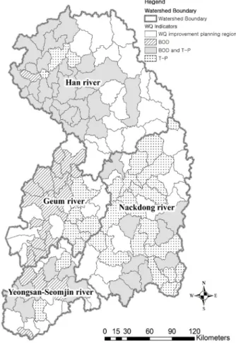 Table 1. Status of unit watersheds for implementation assessment regions in 4 river watersheds