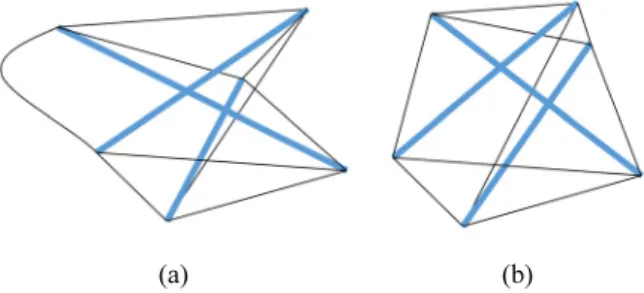 Fig. 1. A structural principle of the tensegrity system: (a) illustrations  of an unstable state and (b) a self equilibrium state