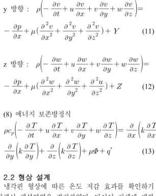 Fig.  1  Sidewall  simple  models