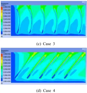 Fig.  3  Boundary  conditions  (Side  view)
