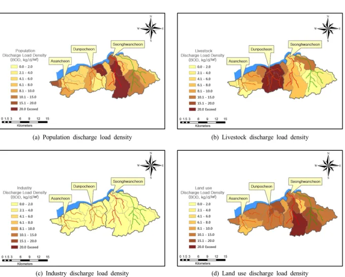 Fig.  7.  Target  river  for  water  quality  improvement  by  water  system  and  distribution  of  discharge  amount  by  watershed.