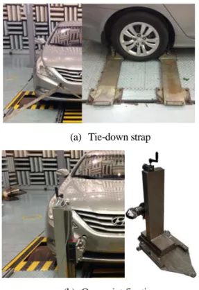 Figure 1 Experimental set-up: a cleat on dyno drum roller