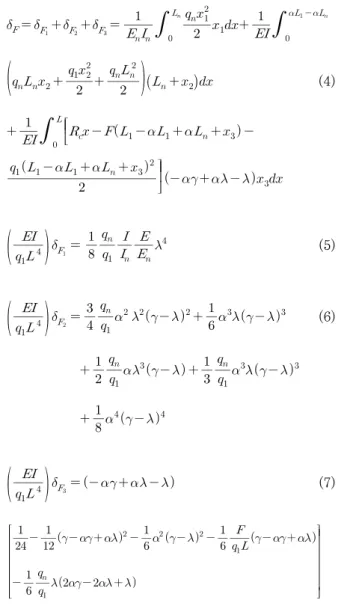 Table 2. Structural parameters in analysis