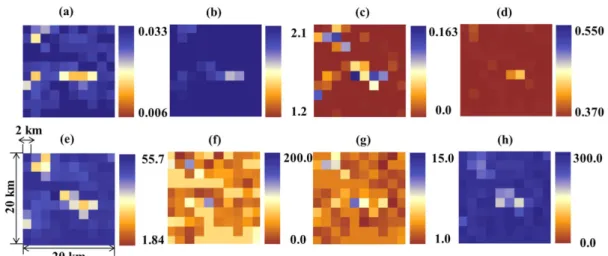 Fig.  6.  Estimated  sol  and  root  parameters  at  the  Chungmi-cheon  site  2;  (a-h)  α ,  n,  θ res ,  θ sat ,  K sat ,  z * ,  p z ,  z max 
